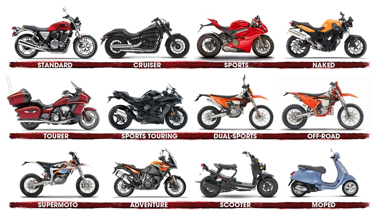 Motorcu